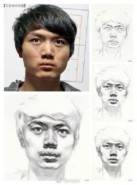 素描头像干货教程转需收藏绘画远伦教育艺考培训