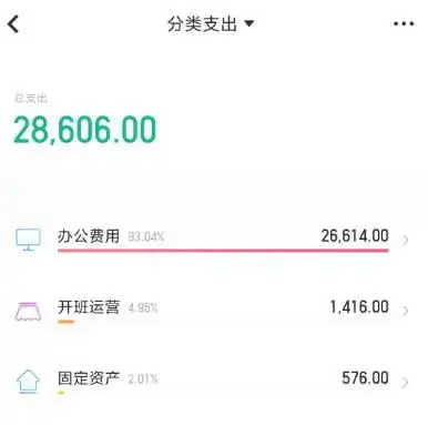 我从公立学校辞职办辅导班从不后悔当初的选择