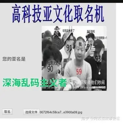 高科技亚文化取名机器入口在哪高科技亚文化取名机器链接地址分享咖绿茵手游站