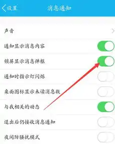 为何我的qq对话框,我发消息时头像在后面呢,如何改过来啊,谢谢