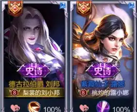 同样是王者情侣名,05后咋就不一样呢汪哼,小样,喜欢嘚瑟