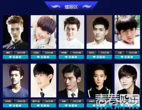 亚洲十帅改头换面鹿晗王俊凯李易峰角逐首帅