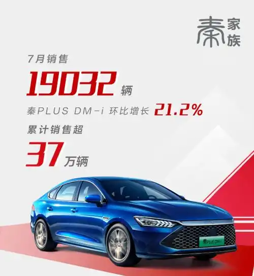 比亚迪7月新能源乘用车销量破5万,靠啥销量连创新高