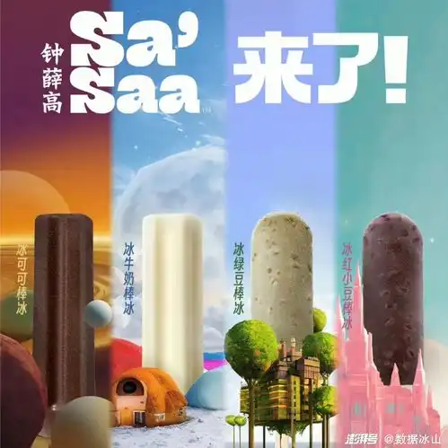 夏日炎炎,你还拥有雪糕自由吗