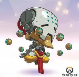测试一个超长简介的文章