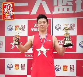 专访朱思禹长春詹姆斯清华单招的三人篮球未来之星
