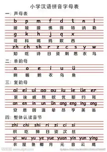 所有的拼音在四线格本上怎么写