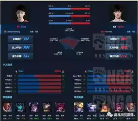 电竞分析英雄联盟竞猜lpl夏季赛6211900edgvswe