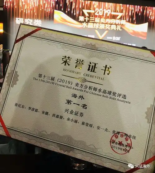 张忆东团队荣获第十三届卖方分析师水晶球奖海外第一名