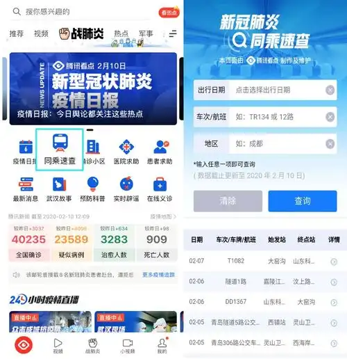 腾讯看点合作人民日报新媒体上线新冠肺炎病例到访小区查询