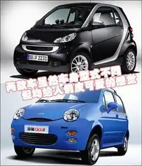 国内外明星小车大比拼奔驰smart对比奇瑞qq