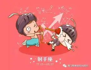 熊神进4月星座运程