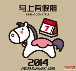 回到从前..
