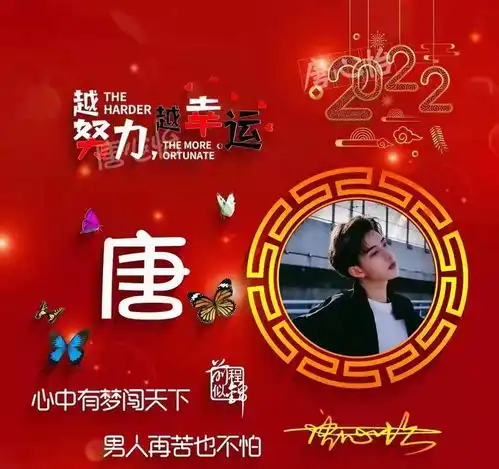 二月你该换个微信头像了,2022最新3d生肖大气签名头像,有你的吗