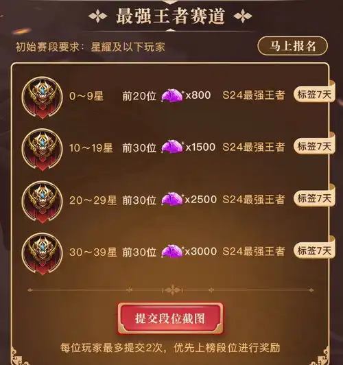 王者荣耀s24赛季冲分挑战,hello语音携手助力争夺最强王者称号
