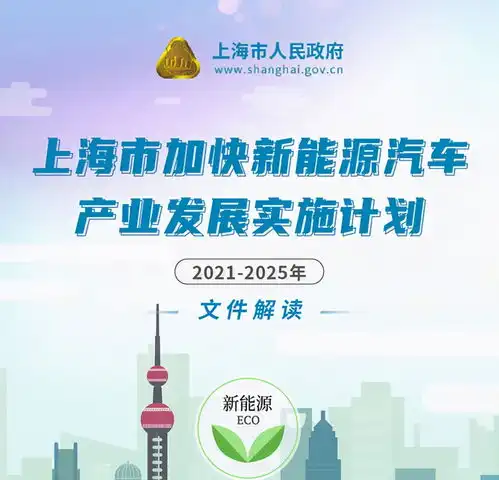 每日智联播报丨国务院印发国家综合立体交通网纲要