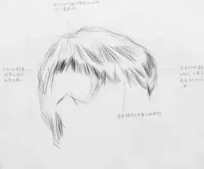 素描头发和衣领的局部塑造