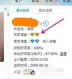 如何在网上买到好商品