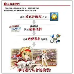 fgo尼禄灵衣怎么得尼禄灵衣获取途径一览