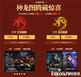 英雄联盟lol4月剁手抽奖活动最新地址李青的神龙图腾再度来袭
