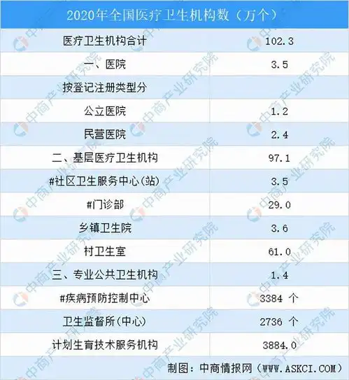 2022年中国核酸检测产业链全景图上中下游市场及企业剖析