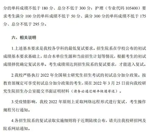 复旦大学2022年考研复试分数线