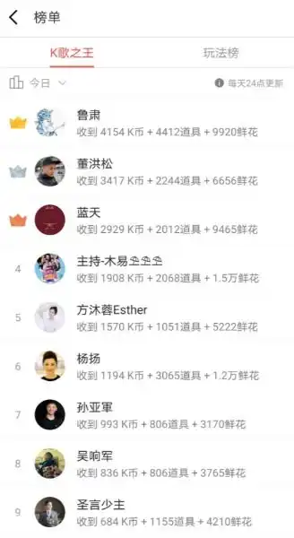 角儿们带着国粹京剧上全民k歌上京线上演唱会带15万戏迷过戏瘾