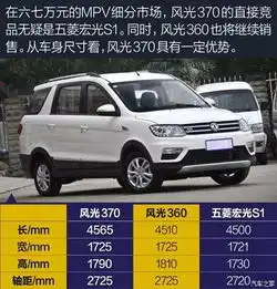 配置升级更宜家用风光370到店实拍_重庆康康新闻资讯-汽车之家