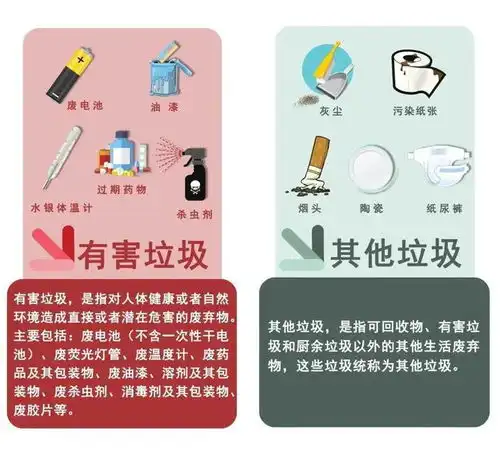 公益广告垃圾分类分几步到底有哪些讲究