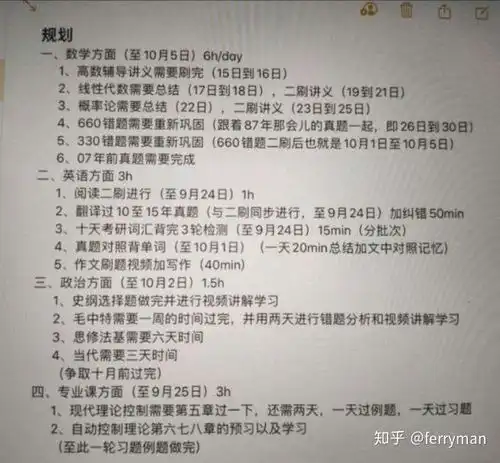 2022考研全年考研复习与规划
