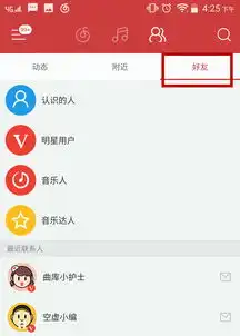 小秘书课堂第一课如何关注好友专栏文章网易云音乐