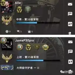 这些沙雕的csgoid,暴露了真实的你