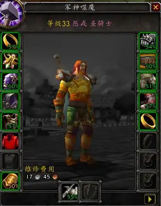 魔兽世界33级惩戒圣骑士上哪弄刷副本的装备