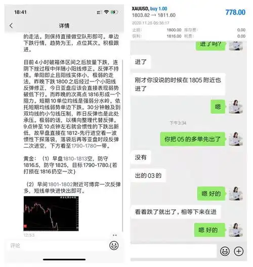 冷艺婕11.25黄金修正右侧反弹空原油晚盘低多