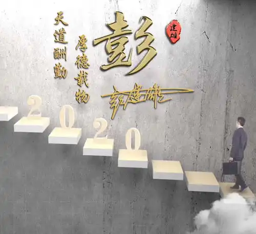 你该换个微信头像了,2020最新潮流3d个性签名头像设计,请查收