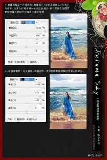用photoshop给模特海滩写真照片后期美化处理教程图文