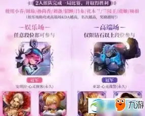 王者荣耀热门搜索王者荣耀游戏心得九游手机游戏