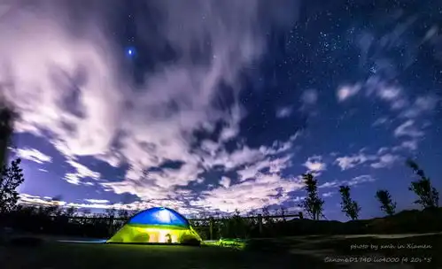 仅凭肉眼在哪里能看到最壮丽的星空