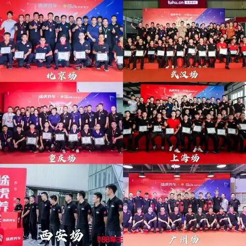 2020王牌技师总决赛一触即发,最强王者要来了