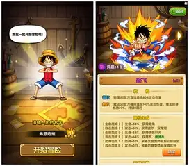 揭秘路飞觉醒始末正版手游航海王强者之路大更新