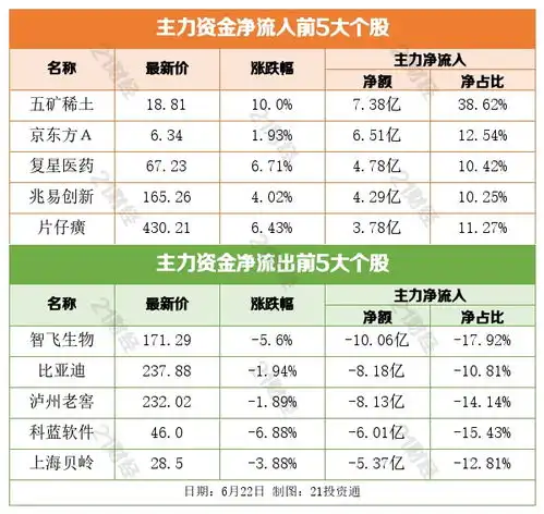 盘前情报丨碳交易市场即将开启,哪些行业将受益概念股一览