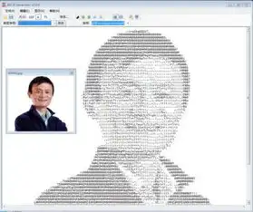 今天给大家带来一款抖音很火的字符画生成器