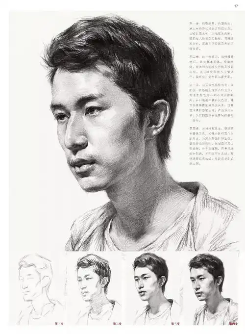 8年教学经验总结,实用头像技巧,照着练,高分很容易