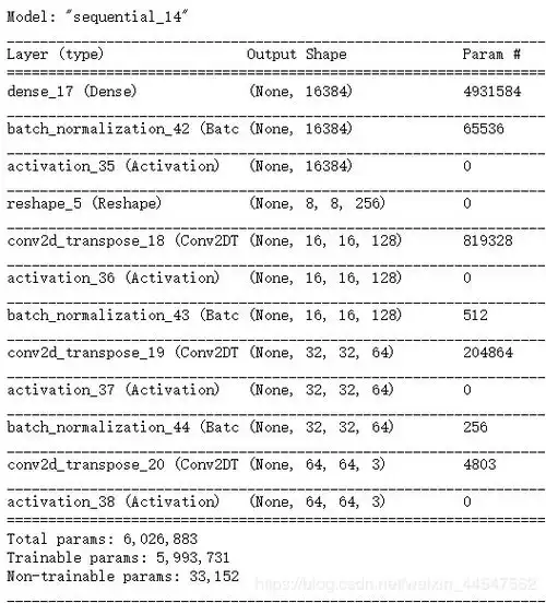 使用tensorflow2.0搭建dcgan生成动漫头像内含生成过程gif图人工智能yonminma的博客csdn博客