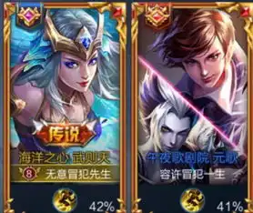 王者荣耀情侣id,甜份超标,报告,有人撒狗粮