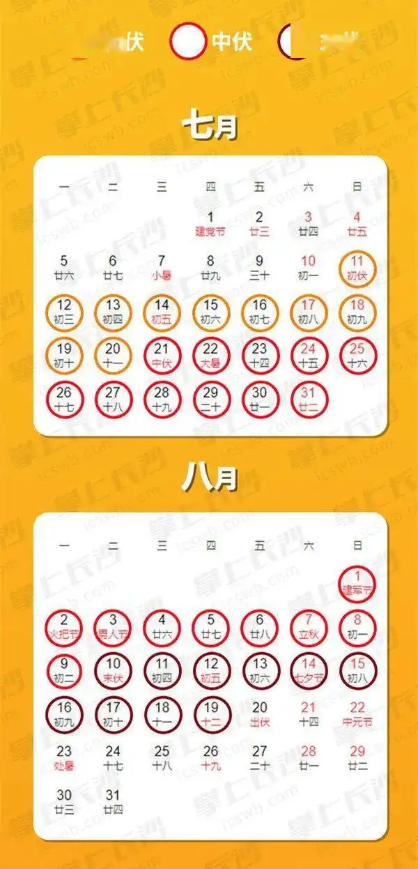 体感40赣州热热热热