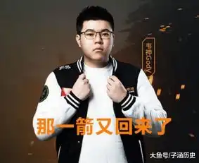 测试一个超长简介的文章