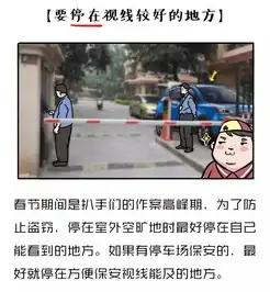 春节假期停车有讲究,不注意这5点分分钟吃大亏