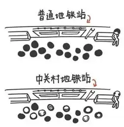 秃如其来这群脱发的年轻人,养活了一个行业