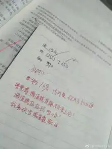 当代沙雕青年是如何期末考的哈哈哈哈哈可怕